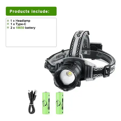 (black, with batteries) Most Powerful Headlamp High Power Led Rechargeable Usb Head Flashlight S