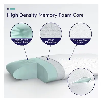 (40 x x cm, Medium Firm Pillow) Memory Foam Pillow - Orthopedic Pillow for Neck Support - Made i