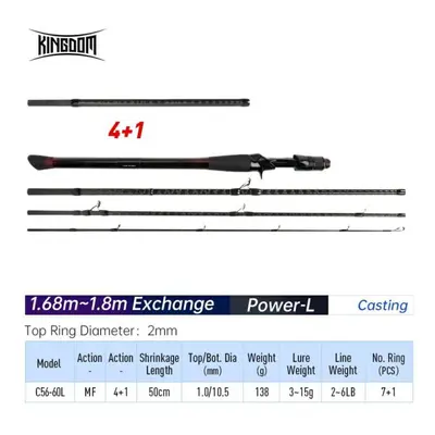 (1.68m 1.8m C-L) Kingdom Keel-ii Travel Fishing Rod 4+1 Sections Trout Lures Spinning Bone Ultra