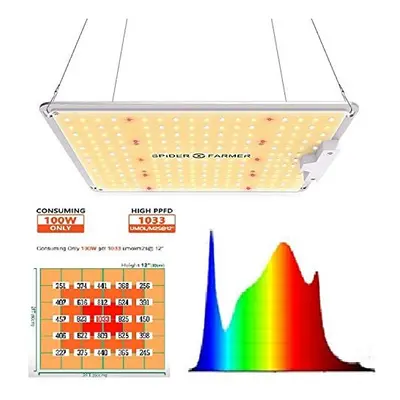 Spider Farmer Newest Dimmable LED Grow Light SF-1000 Grow Lights with SAMSUNG LM301 Chips&MeanWe