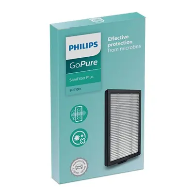 SaniFilter Plus filter for car air purifier GoPure Style GP5611