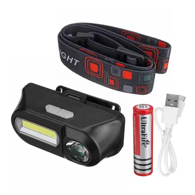 (A) USB Rechargeable COB Headlamp Running Camping Fishing Cycling Flashlight Sensor Work Light