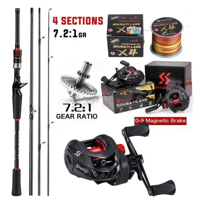 (red, 2.1m and Left Hand) Sougayilang Fishing Rod Reel Combo 1.8~2.1m Carbon Fiber Casting Rod A