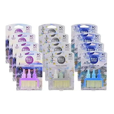 Perfect Scents x Scents Refill Air Freshener - Compatible with 3volution