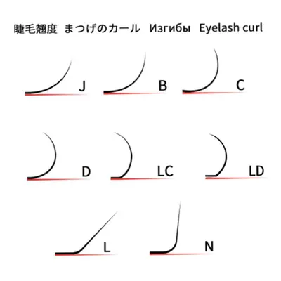 (black, 0.05D 9mm * cases) Individual Eyelash Extension Nagaraku Single Length Lines Black Color