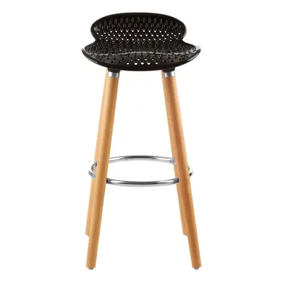 Premier Housewares Stockholm Matte Black Bar Stool