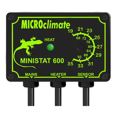 Microclimate Ministat