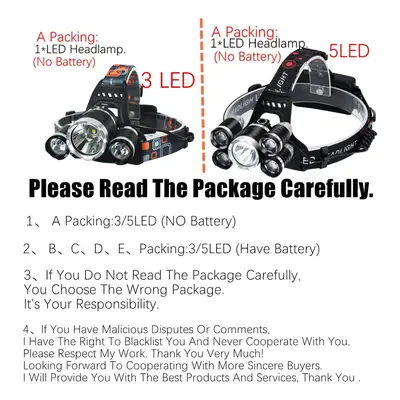 (No Zoom, A -3LED-NO Battery) Rechargeable zoom led headlamp Fishing headlight Torch Hunting hea