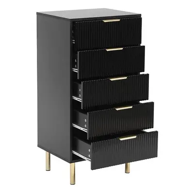 Black Gloss Chest of Drawers, Gold Handles & Legs, Drawer