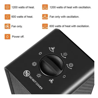 Atwfs 220v Electric Heater For Room Ptc Heating Hand Foot Warm Household Vertical Shaking Head F