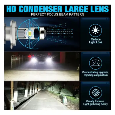 (H7-Left-Hand) 30000lm H4 H7 Car Led Super Mini Projector Len H11 H8 H9 9006 Hb3 Hb4 6000k Auto 