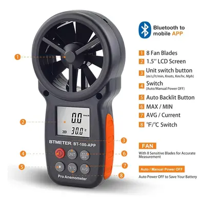 Handheld Digital Wind Speed Anemometer, Bluetooth Wireless Vane Anemometer Meter for Wind Chill,