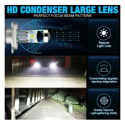 (LHD-H4/9003/HB2 Hi/Lo) 2pcs H4 H7 Led Headlight Projector Lens H8 H11 Hb3 Hb4 Hir2 Car Lhd Rhd 