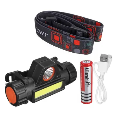 (B) USB Rechargeable COB Headlamp Running Camping Fishing Cycling Flashlight Sensor Work Light