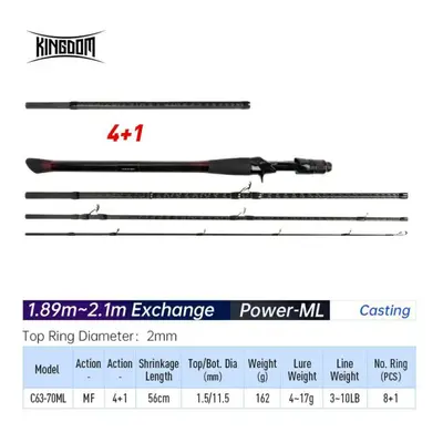 (1.89m 2.1m C-ML) Kingdom Keel-ii Travel Fishing Rod 4+1 Sections Trout Lures Spinning Bone Ultr