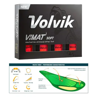 Volvik VIMAT Soft Matt Golf Balls