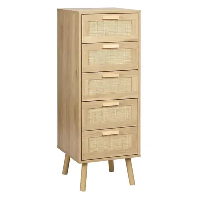 (40D x 39.5W x 108H cm (5 Drawers)) Rattan bedroom chest of drawers, tall chestershire chest of 