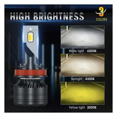 (H4) 2pcs Car Led Headlight Tricolor H4 Hi/lo Automobile Lamps H7 H11 50w H8 Hb3 H3 16000lm Canb