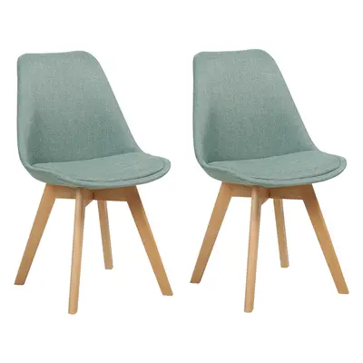 Set of Dining Chairs DAKOTA II Mint Green