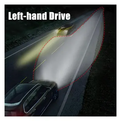 (Left-hand Drive) New Canbus 90w/pair Lamp H4 Led Mini Projector Lens Automobles Bulb 20000lm Co