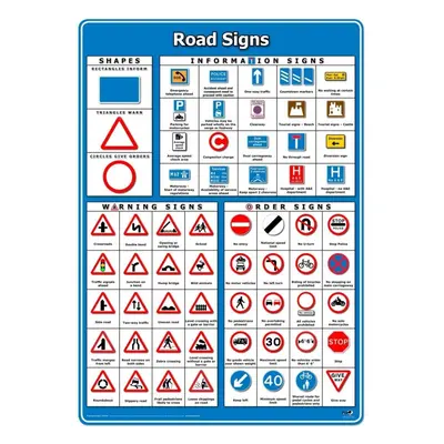 Wildgoose Education WG4328 Road Signs Poster, 59.4 cm x cm