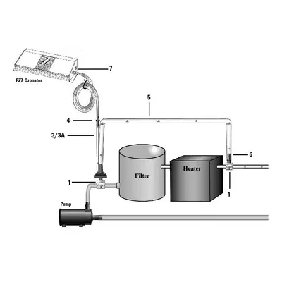 Certikin Pipe Adaptor (SPPZ74)