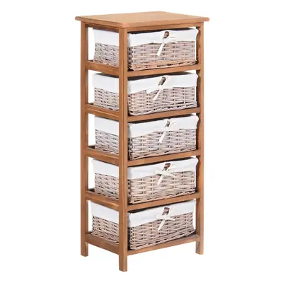 (29D x 40W x 90H cm (5 Drawers)) Drawer Dresser Wicker Basket Storage Shelf Unit Wooden Frame