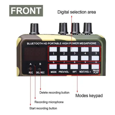 58w Electronic Bird Caller Hunting Decoy Calls Mp3 Speaker Remote Controller Kit Portable Wirele