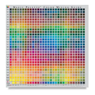 Magic Palette Color Mixing Guide 11.5 Inch