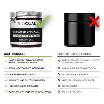 Activated Charcoal Teeth Whitening Powder by PROCOAL - 100% Natural Teeth Whitener Kit, Fluoride