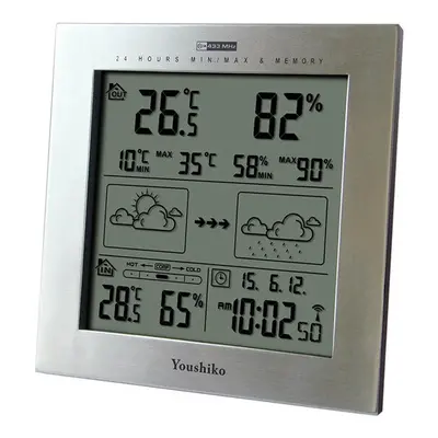 Weather Station with Radio Controlled Clock Indoor Outdoor Temperature Thermometer, Humidity, Da