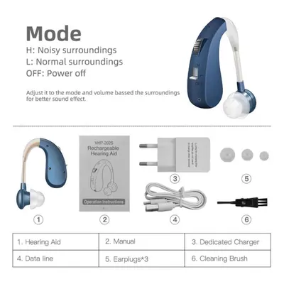 (Blue) Hearing Aids For Senior Mini Sound Amplifier Rechargable Wireless Earphones Invisible Ear