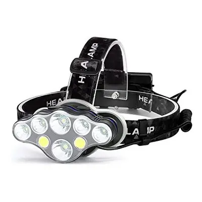 Head Torch Rechargeable, Super Bright Lumens Lighting Modes Headlamp LED Rechargeable LED Head T