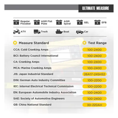 Autool Bt380 12v Car Battery Tester Pulse Repair Battery Charger Wet Dry Agm Gel Lead Acid Repai