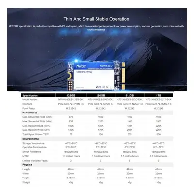 (1TB) Netac M.2 Nvme Ssd Drive Internal Solid State Disk