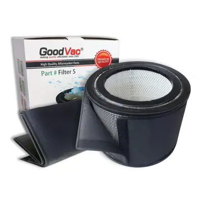 GoodVac Replacement Filter Kit Compatible with Filter Queen Defender