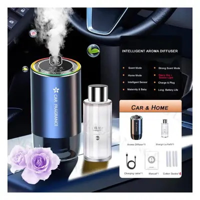 (White) Car Air Freshener LED Light Essential Oil Fragrance Diffuser Smell Distributor USB Recha