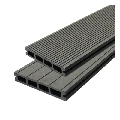 Composite Decking Boards Edging Wood Plastic Fixings Pack / SQM Castle Grey