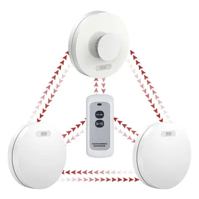 (2*Smoke 1*Heat 1*Remote Controller) Heat Alarm, Years Battery Smoke Detector with Remote Contro