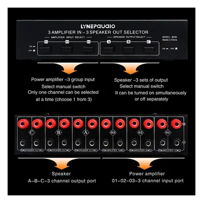 3 in Out Passive Power Amplifier Speaker Switcher