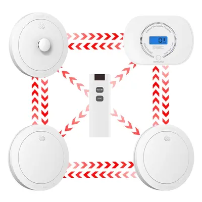 Wireless Connected Smoke, Heat and Carbon Monoxide Alarm Kit, Pre-wired Home Fire Detectors, 4-P