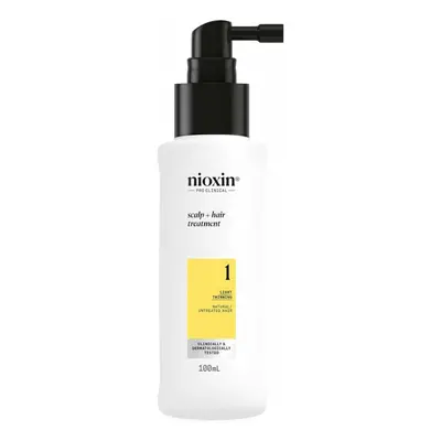 Protective Hair Treatment Nioxin