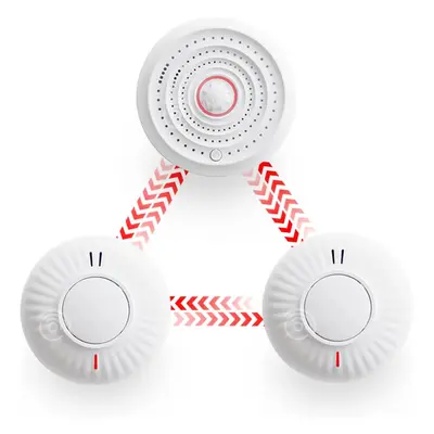 (2x Smoke, 1x Heat | Basic Bundle) Wireless Interlinked Smoke & Heat Alarm Bundle | Scotland & E