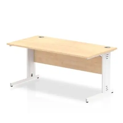 Impulse 1600/800 Rectangle White Cable Managed Leg Desk - MI002499