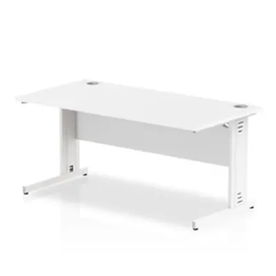 Impulse 1600/800 Rectangle White Cable Managed Leg Desk - MI002273