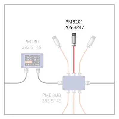 Calex PMB201 RS-485 IR Temperature Sensor, 1m Cable, -20°C to +1000°C