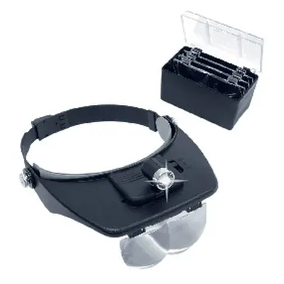 Illuminated Headband Magnifier With 4 Lenses