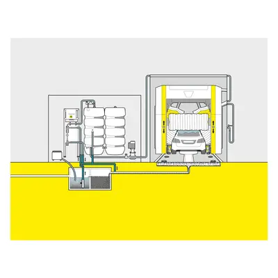 Kärcher - Add on aeration pump